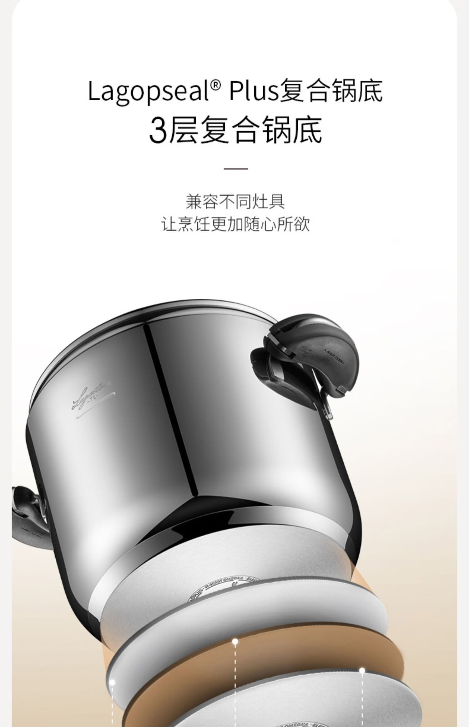 意大利拉歌蒂尼罗萨高压锅家用不锈钢7l防爆压力锅燃气电磁炉 小家庭