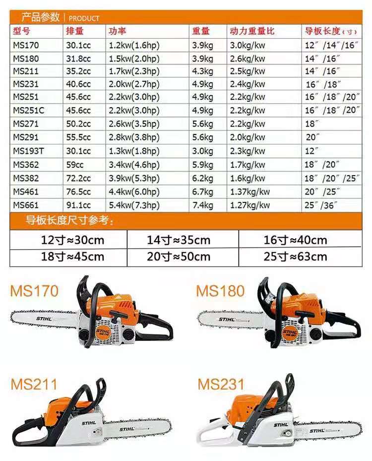 原装德国ms170/180/250/251/291/381/382汽油锯伐木锯 ms291 20寸