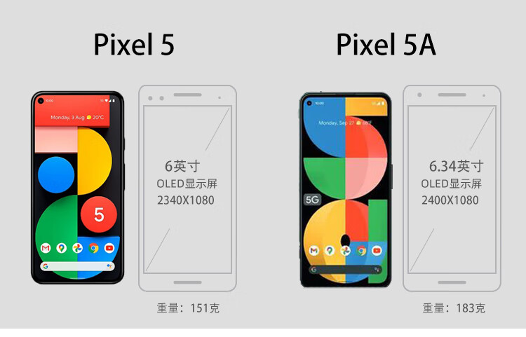 谷歌/google pixel 5/5a5g pixel 6pro原生安 pixel 5 黑色【m】 6.