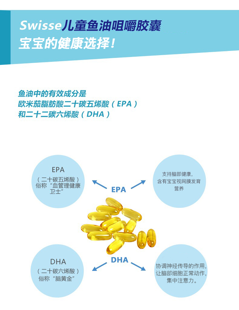 澳洲进口 swisse 儿童 深海鱼油咀嚼胶囊 90粒 助力眼脑发育 图3