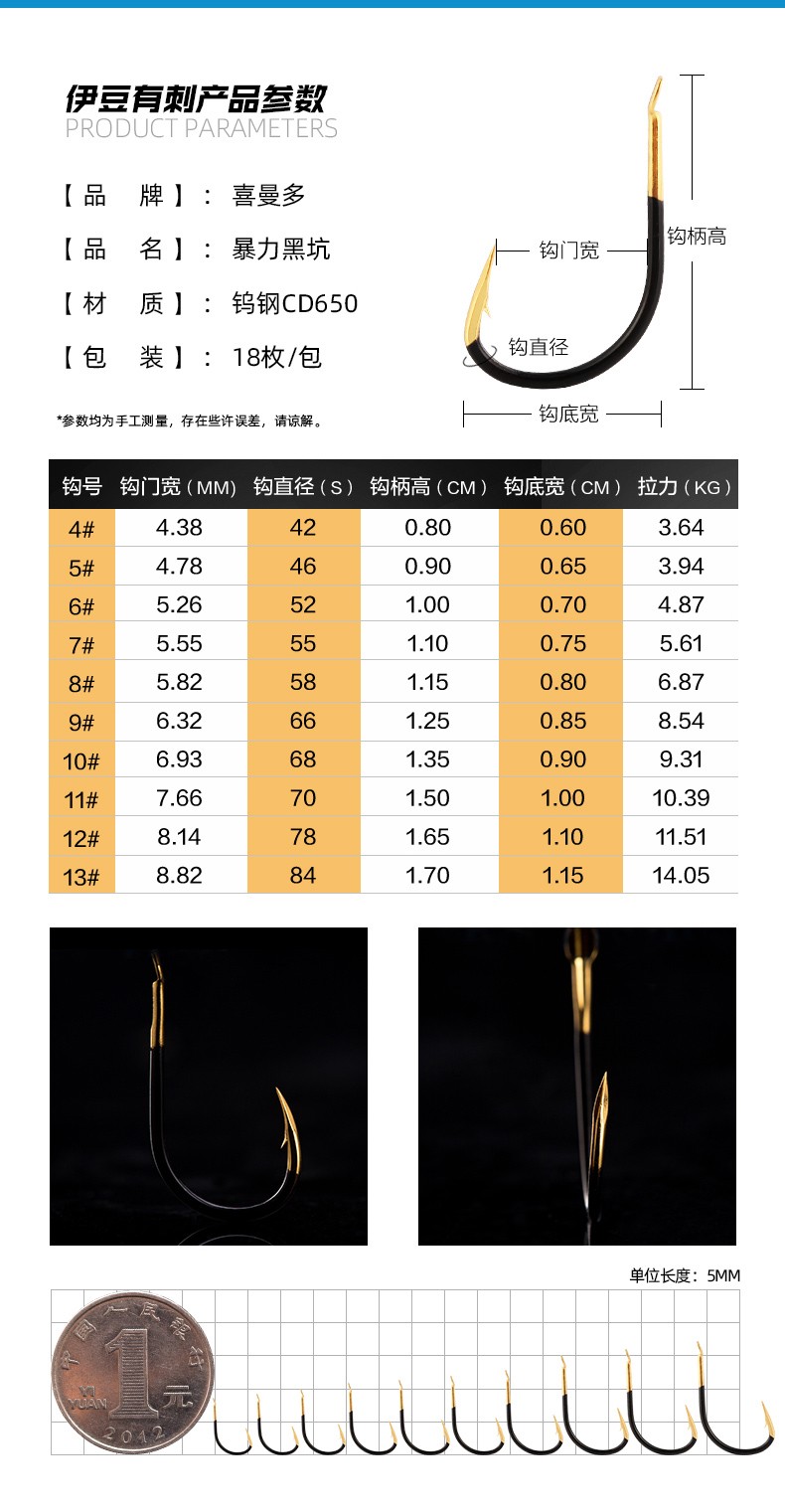 00g店鋪:simago漁具官方旗艦店商品編號:30676712025商品名稱:喜曼多