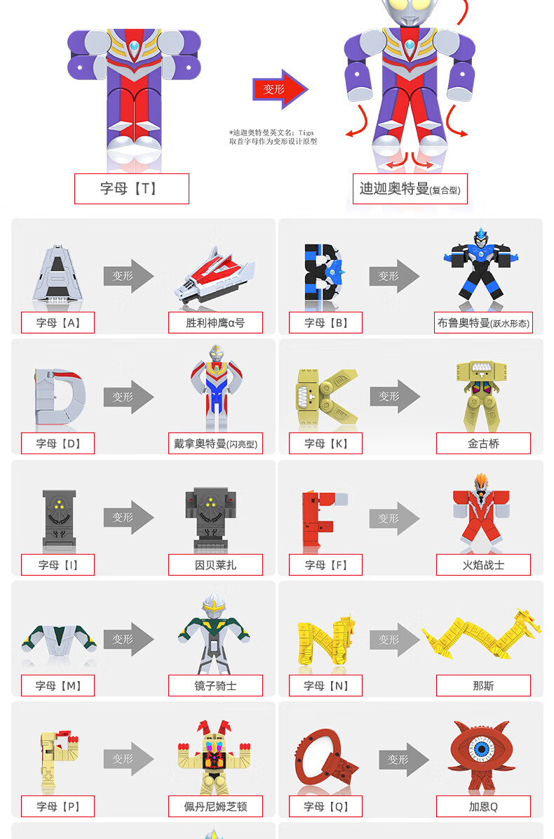 奥特曼百变数字母变形奥特abc儿童迪迦骑士迷你指尖扭蛋玩具儿童男孩