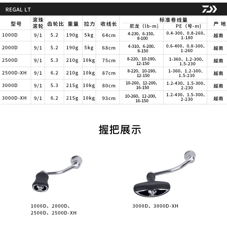 Daiwa 达亿瓦矶风gz矶钓竿新款矶风fuji斜导环sic环矶钓竿矶竿手海竿手海两用竿1 5 450 图片价格品牌