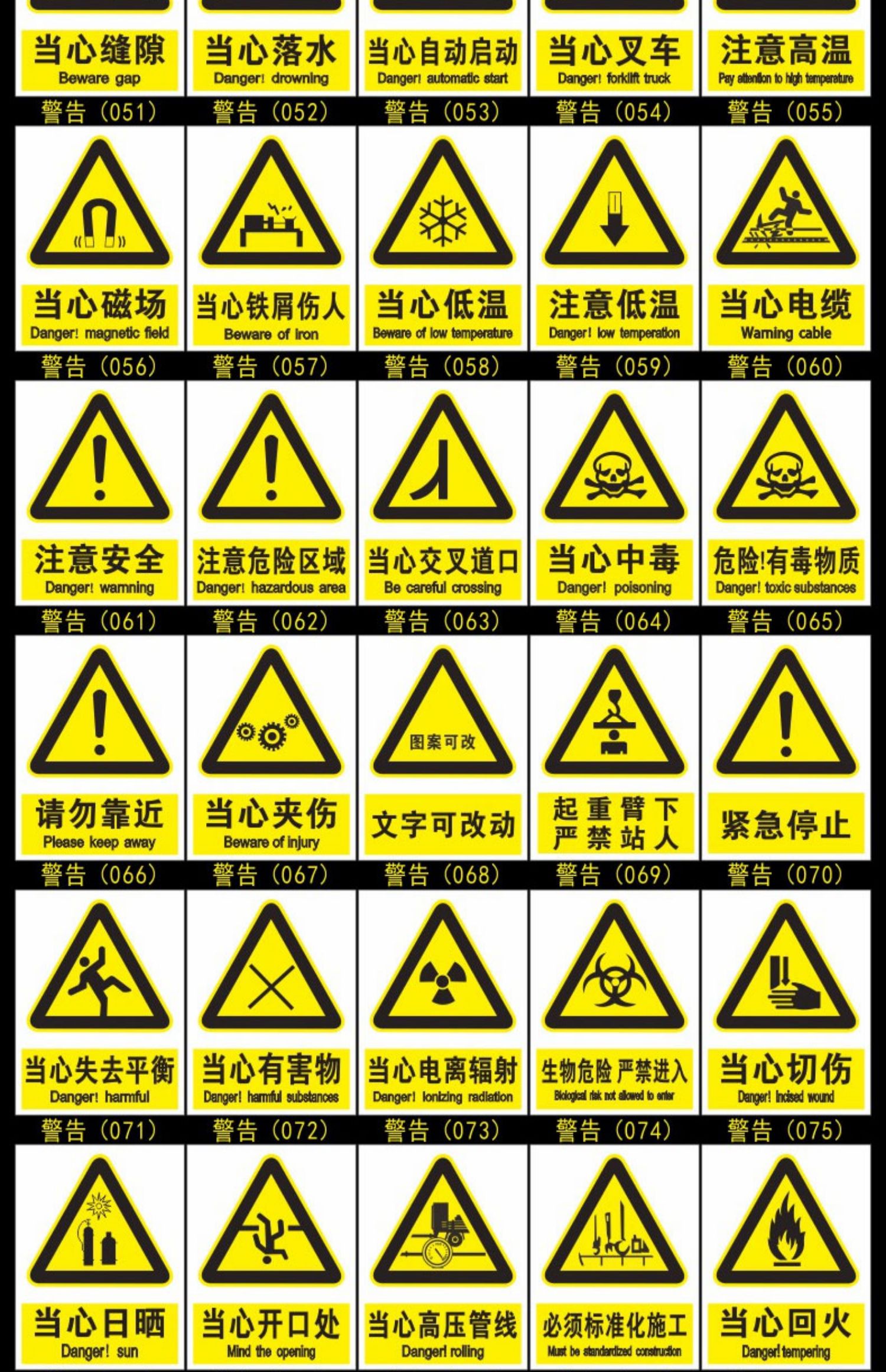 当心电离辐射标识牌警告标志指示牌提示牌警示牌标示牌警示标志医院