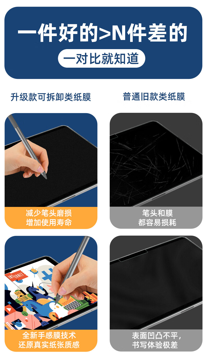 可拆卸类纸膜适用于微软surface pro7/6/5/4/3平板电脑surface go2