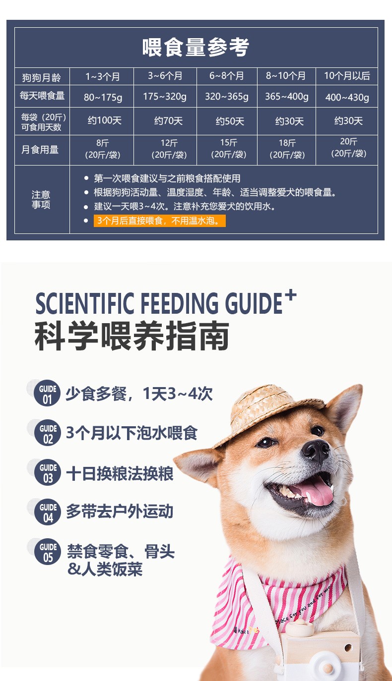 奥兹狗粮泰迪贵宾金毛萨摩耶柯基柴犬通用型5kg奶糕10斤
