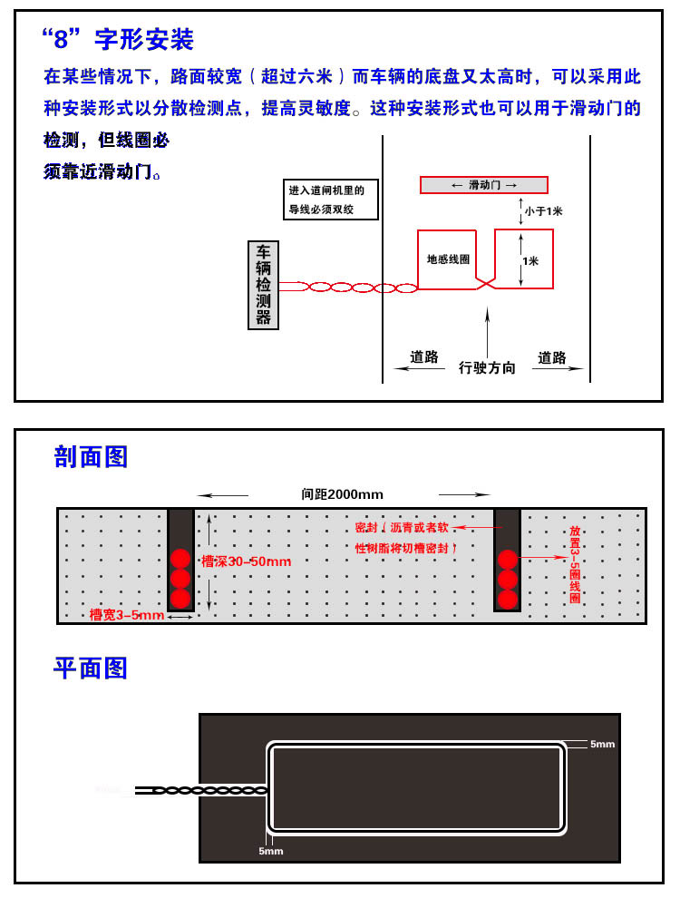 地感處理器地感車輛檢測器雷達地感單雙路防砸車處理器道閘處理器地感