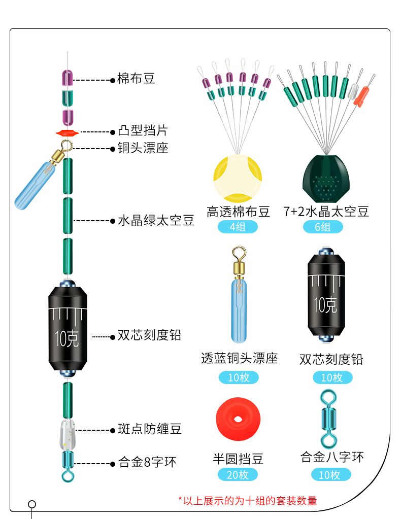 路亚远投滑漂线组图解图片