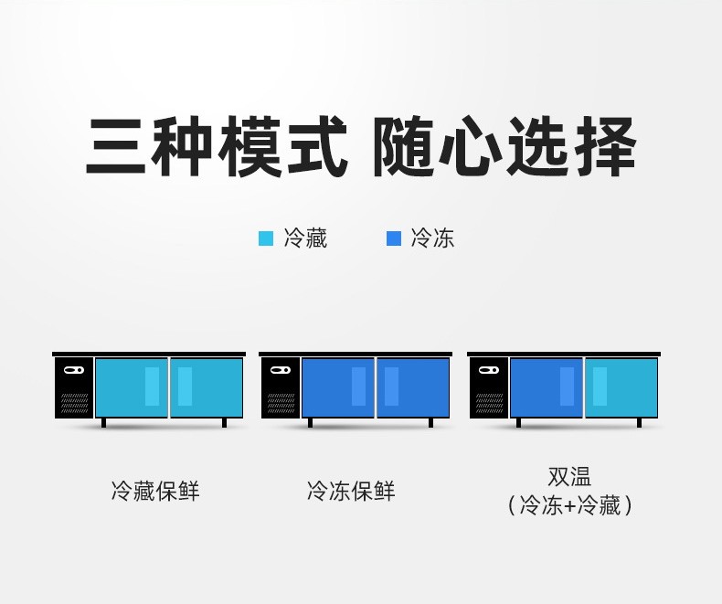 餐饮冷藏设备评测表的简单介绍 餐饮冷藏装备
评测表的简单

先容
（餐饮冷藏要求的温度） 餐饮设备