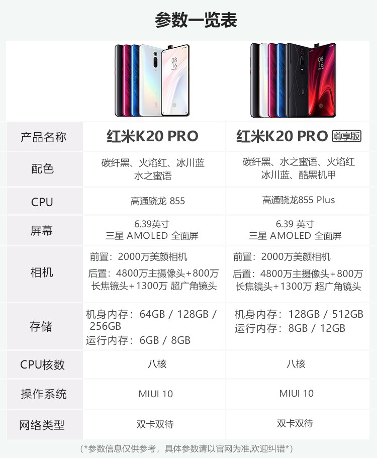 【二手95新】redmi 红米 k20 pro尊享版 二手小米手机 骁龙855plus