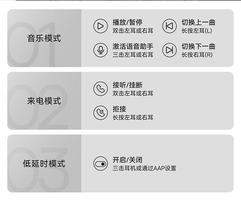 倍思w04升级版真无线蓝牙耳机半入耳降噪音乐吃鸡游戏低延迟跑步适用