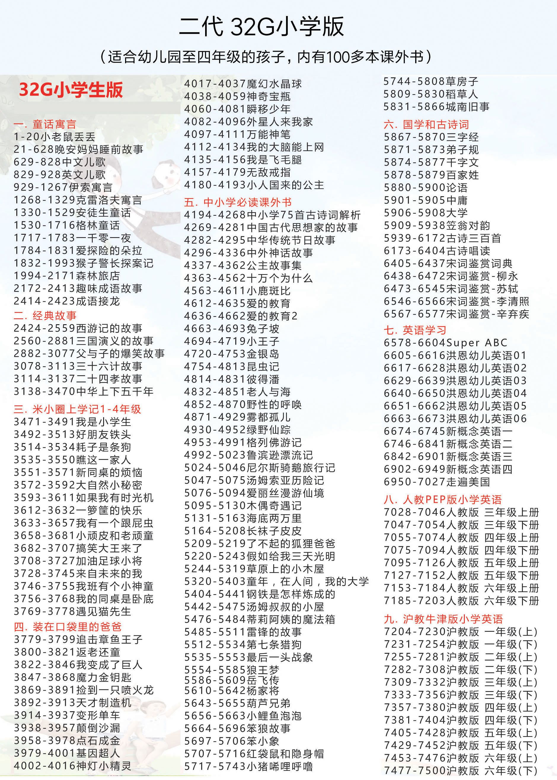 伴你者晚安妈妈儿童故事机经典国学机w105世界名著听书机高初中小学生