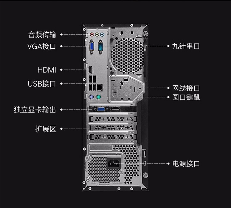 联想启天m420配置图片