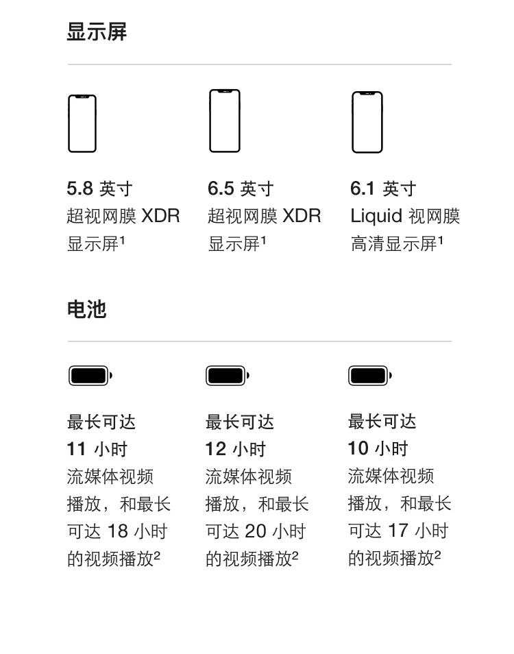 2020pro11寸参数图片