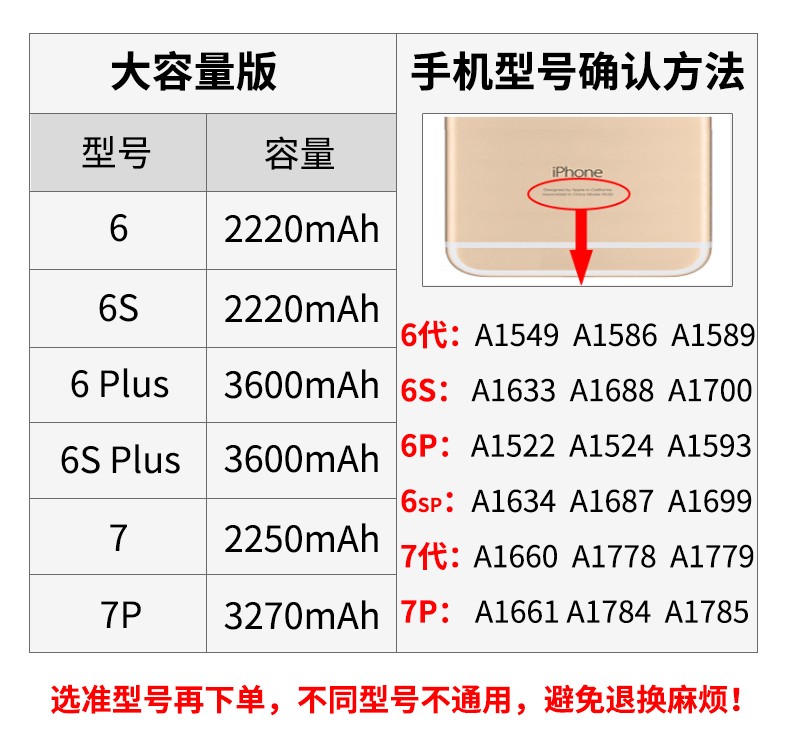 五年质保 元里方苹果6电池适用iphone6 6s 7 8 X Plus手机大容量5se内置电池苹果6sp 3600mah 大容量 旗舰版 图片价格品牌报价 京东