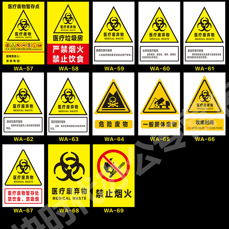 凌貴醫療廢物標識貼醫院垃圾桶分類標誌危廢棄暫存間點存放處提示禁止