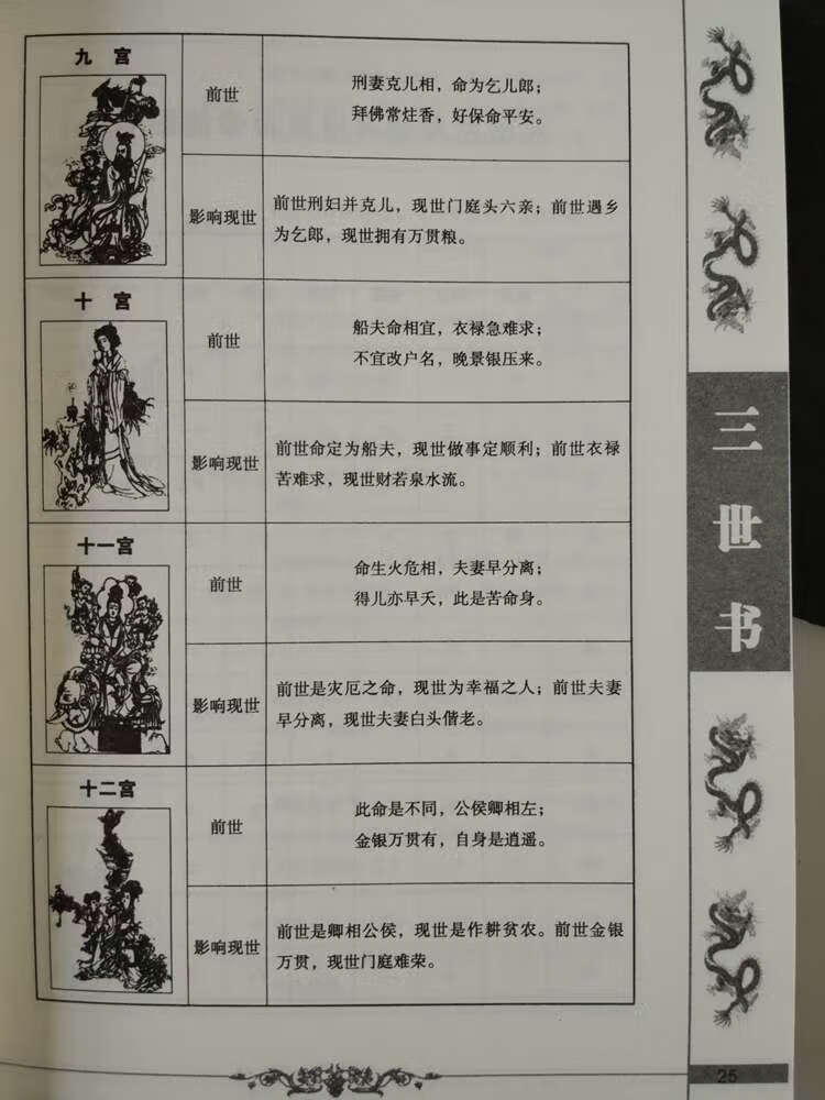 正版三世书集前世今生后生因果循环生生不息的命理古典算尽你一生的