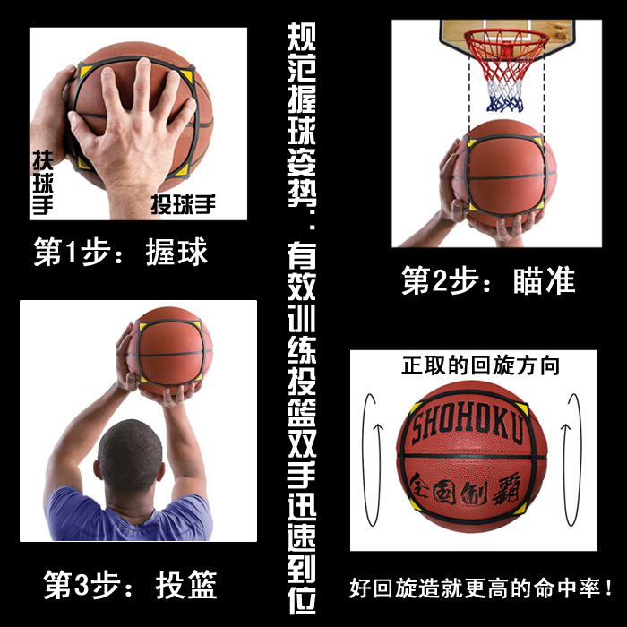 篮球原地单手肩上投篮教学设计三中尹卫红