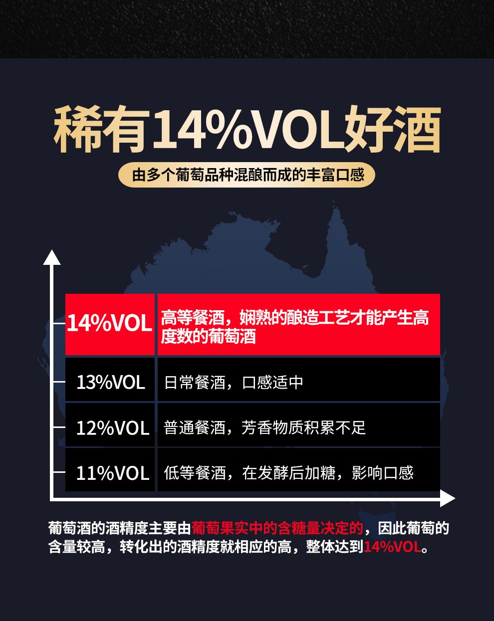 赤霞珠(cabernet sauvignon)产地:智利(chile) 莫莱山谷(maule valley