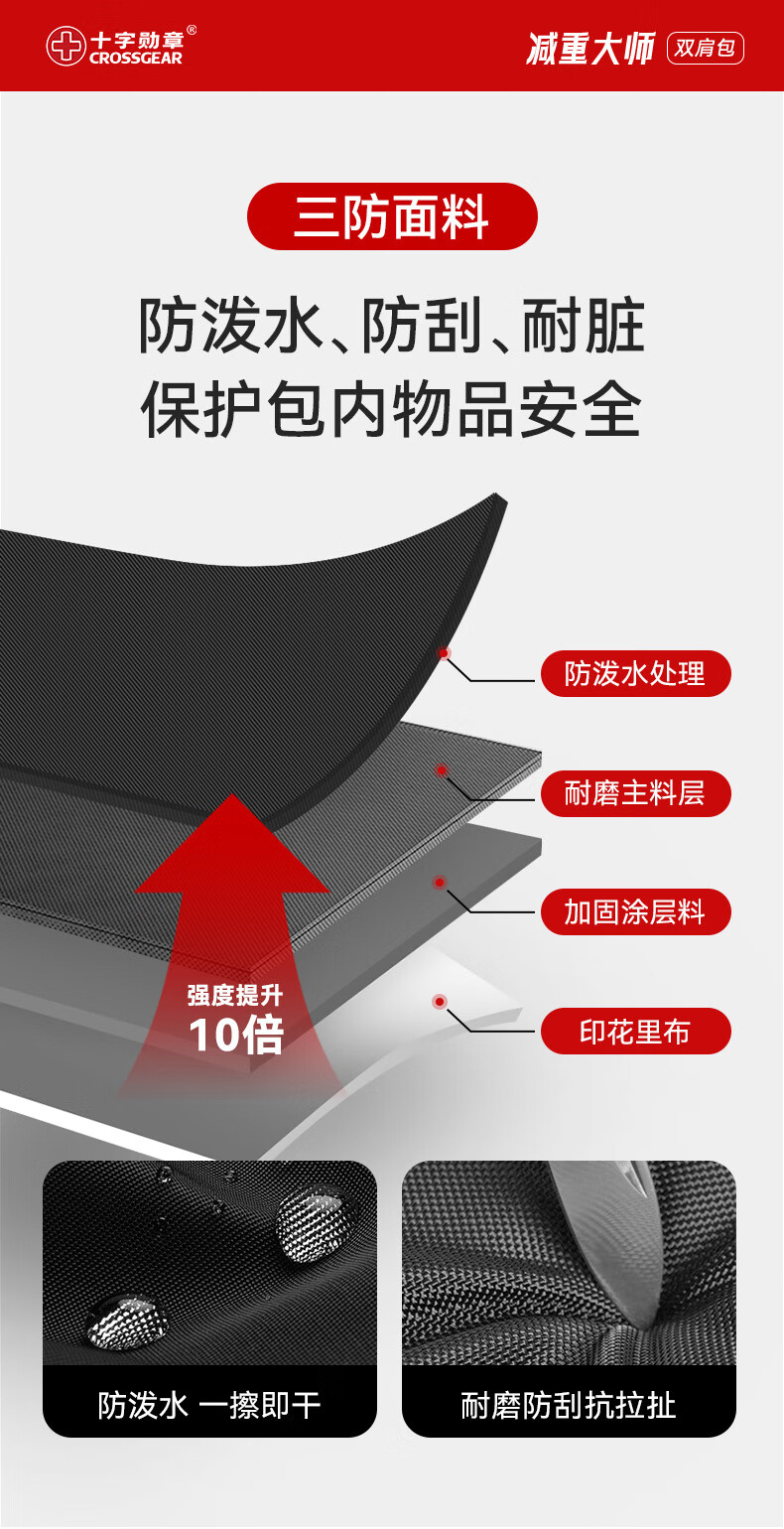 CROSSGEAR十字勋章减重大师瑞减重电脑包悬浮扩容大容量士商务双肩背包男出差旅行包大容量电脑包16吋 【悬浮减重+可扩容】详情图片13