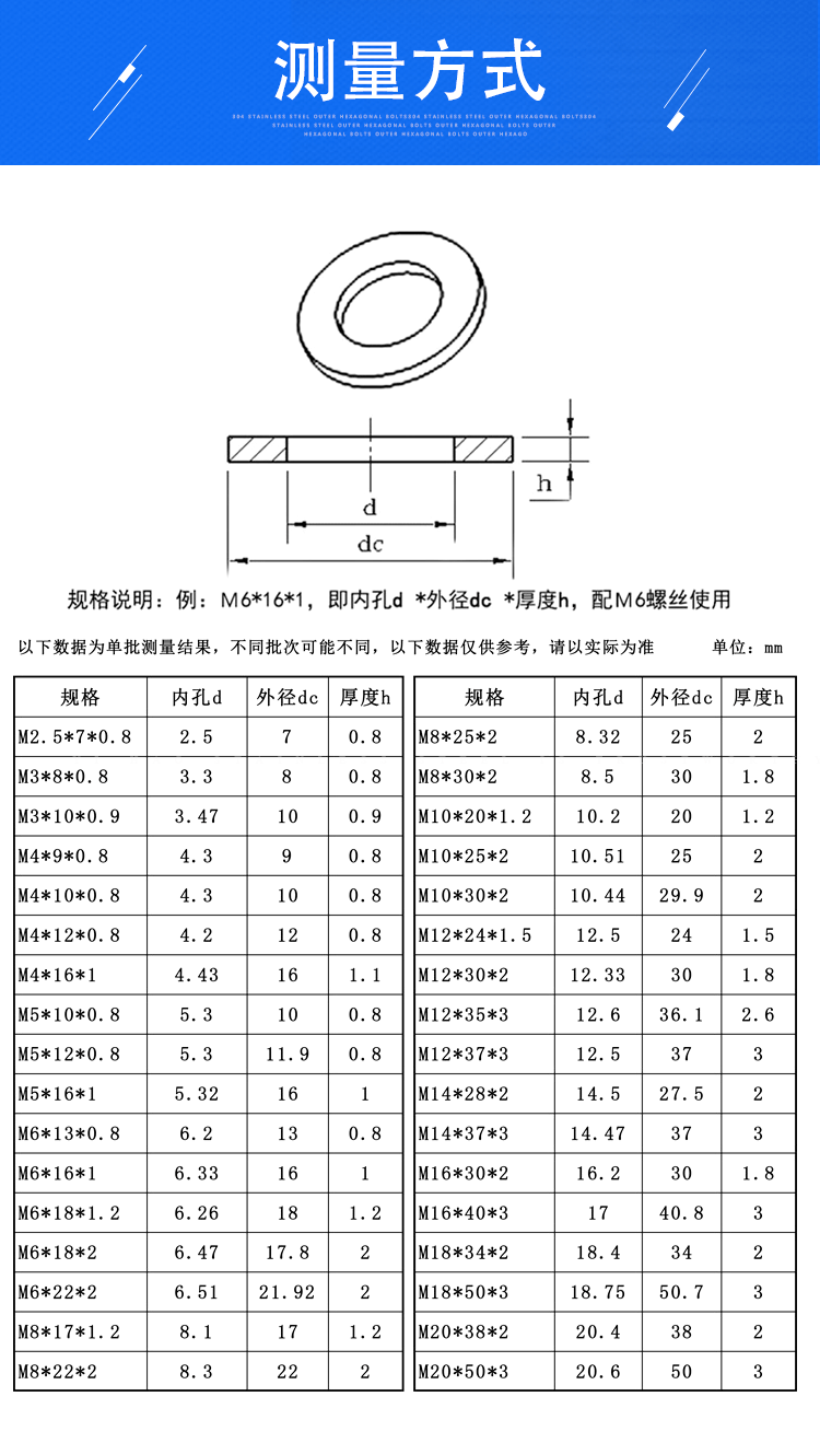 钢筋垫块尺寸图片