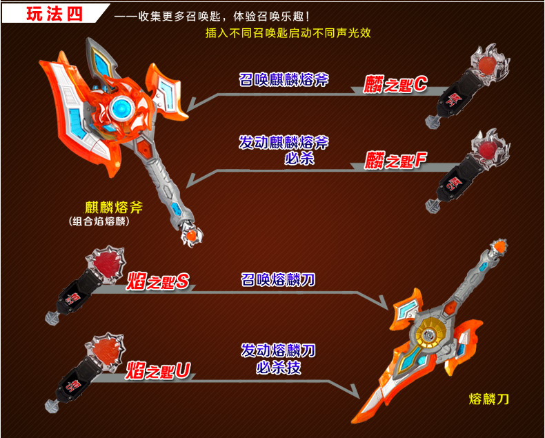 玩具战神刑天帝皇侠手办拿瓦召唤器腰带套装男孩玩具礼物霸焱枪558711