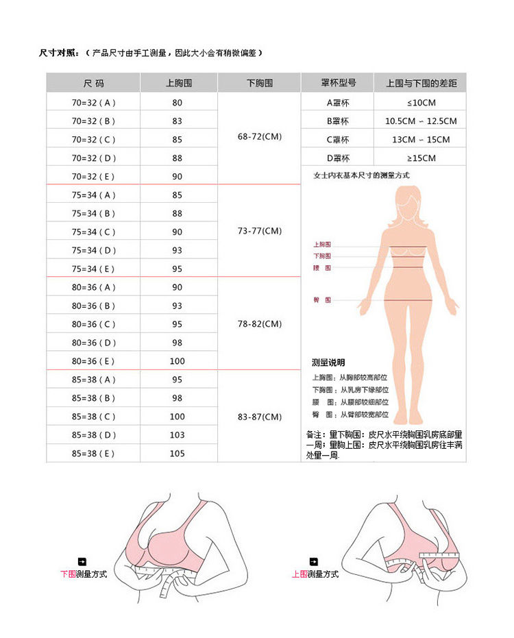 文胸罩杯尺码计算表格图片