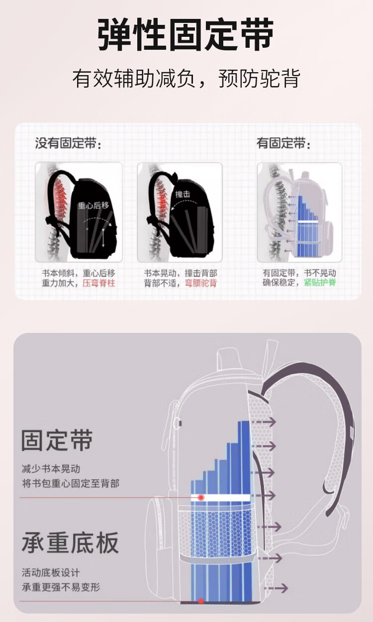 卡奇龍儿童小学生书包男女孩减负护脊一背包双肩透气轻盈天蓝色二三到六年级轻盈透气双肩背包 天蓝色【小号1-3年级】详情图片13