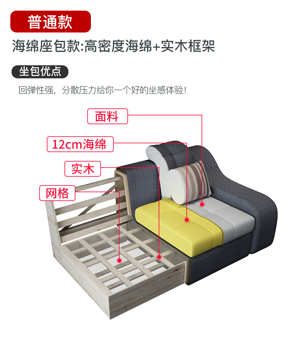 单人沙发内部结构图片