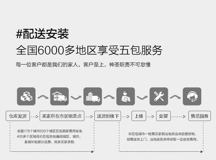 金木槿沙发客厅大小户型2024新款北科技布艺沙发胶版品牌左右欧简约现代免洗科技猫抓布布艺沙发 乳胶版【科技布】官方品牌 【2.8米】四位+左右贵妃详情图片27