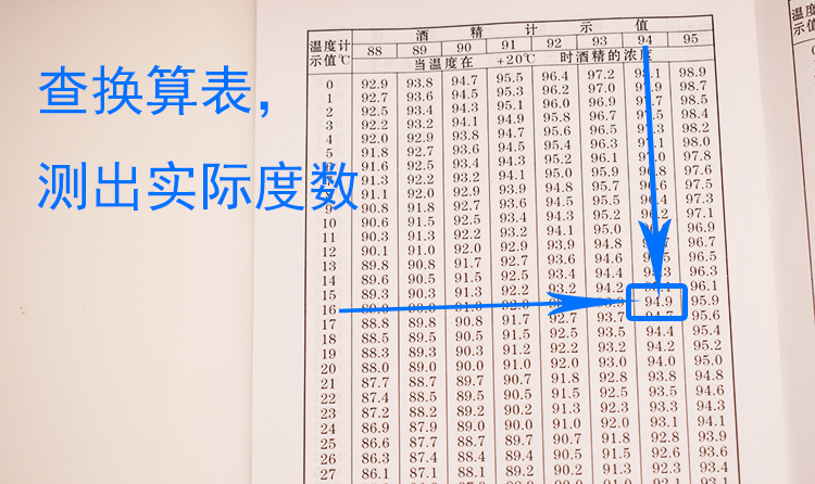 单支白酒酒度计酒精计酒精度数测量仪酒精表甲醇浓度计酒精比重计3070