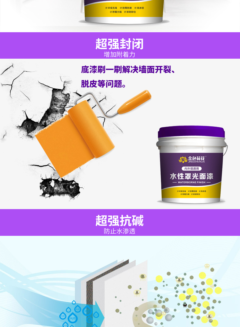 金色荷花水性光油罩光清漆室内外墙面涂鸦真石漆光油涂料保护面漆 5kg