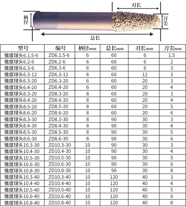 冶熔钎焊锥度球头刀金刚石磨头数控石材雕刻机大理石浮雕刻字刀具sn