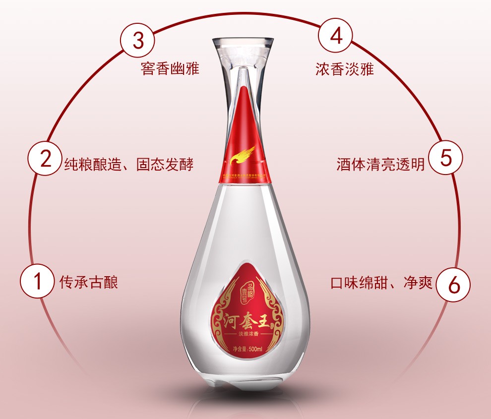 河套酒业集团河套王品格壹号52度内蒙古浓香型高度白酒礼宾品鉴自饮