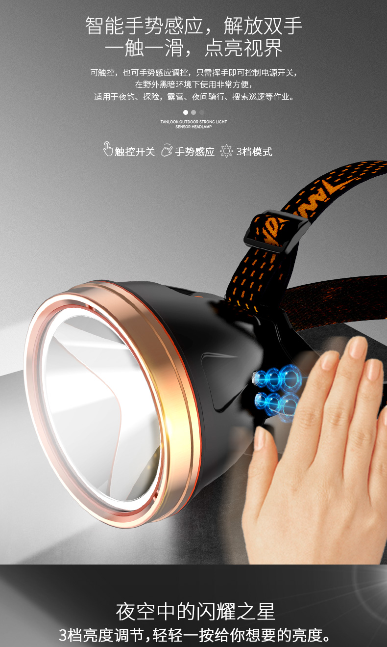 波来特头灯强光充电感应远射户外超亮头戴式腰挂夜钓氙气捕鱼分体式
