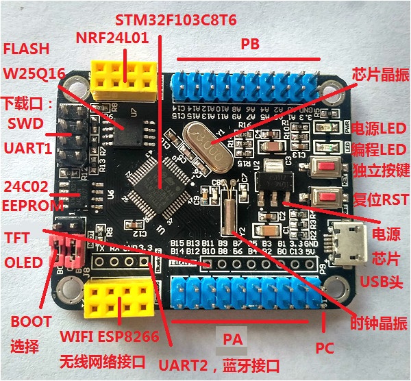 stm32f103c8t6板 stm32开发板 51开发板 esp网络完整土豪版 蓝色