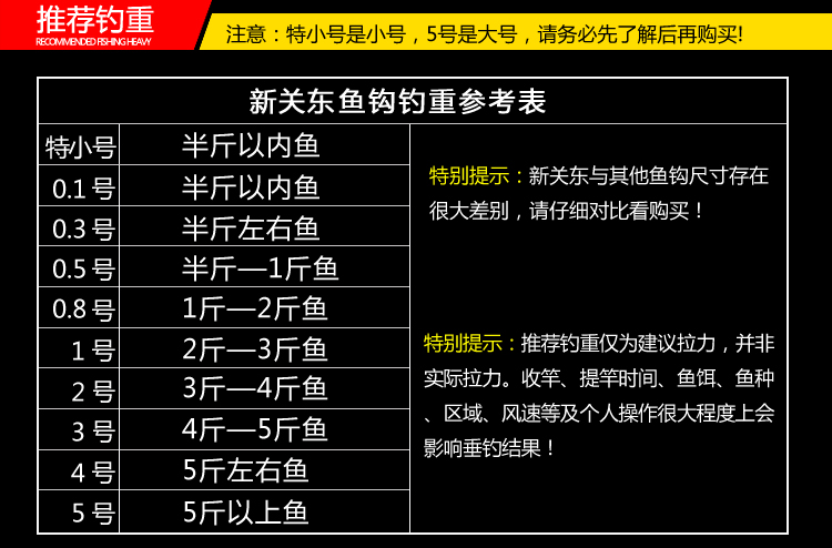 新关东和袖钩对比图片