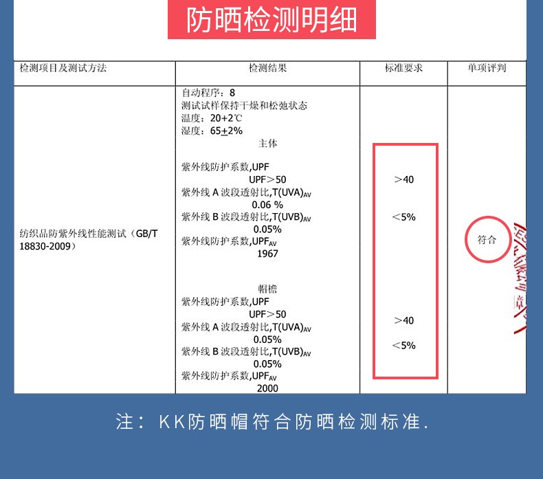 KK树儿童遮阳帽防晒帽子婴儿渔夫帽夏男女童太阳宝宝防紫外线凉帽薄款潮黄色小鸭优评