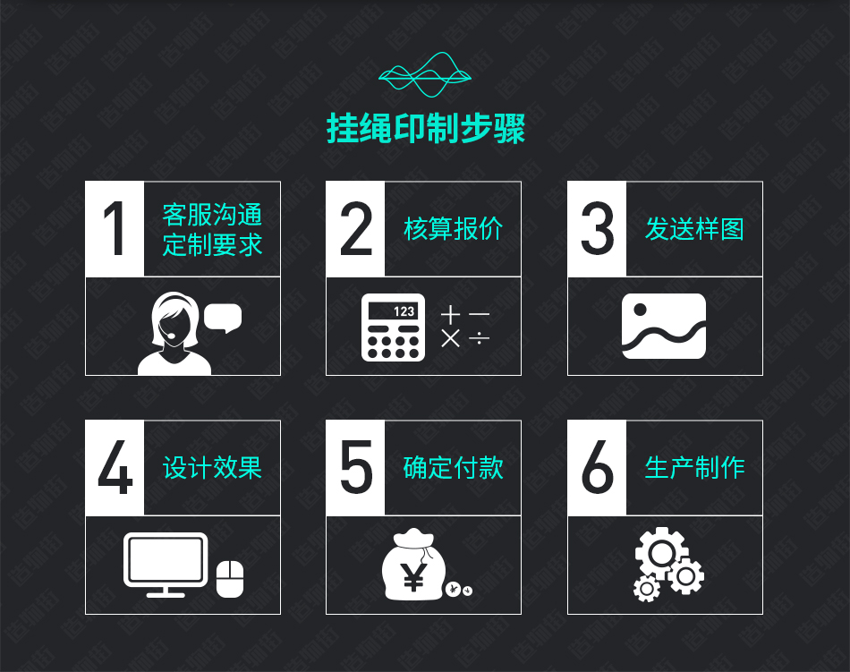 物街手機扣掛繩工作證件卡套掛繩胸卡吊帶印製熱轉印高端展會證件絲印