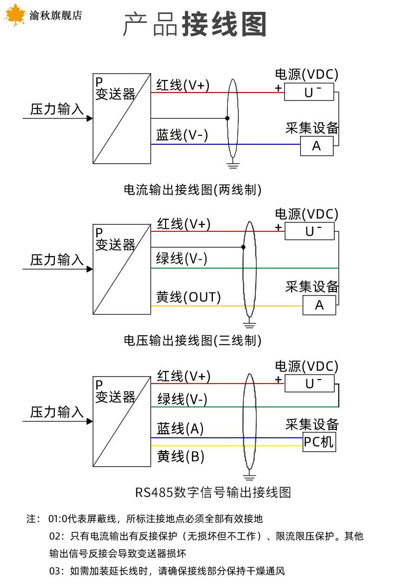 显示器投入式液位计变器传感器消防水池显示器静压式探头控制器水位计