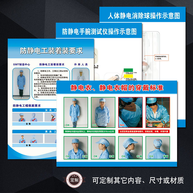 工装着装要求静电衣静电帽的穿戴标准宣传画挂图墙贴画ndh ndh15 安全
