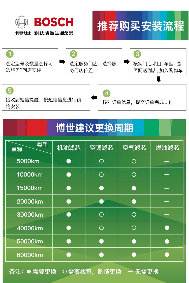 博世大众滤清器保养套装滤芯适用于三滤空气滤带碳空调滤汽油滤大众