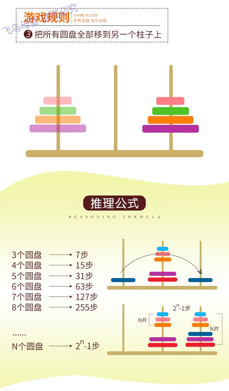 汉诺塔十层木质8层游戏儿童汉罗塔玩具小学生逻辑思维训练 汉诺塔收纳