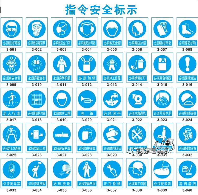 建築工廠材料標識牌 材料堆放牌 工地安全提示牌警示牌 skids