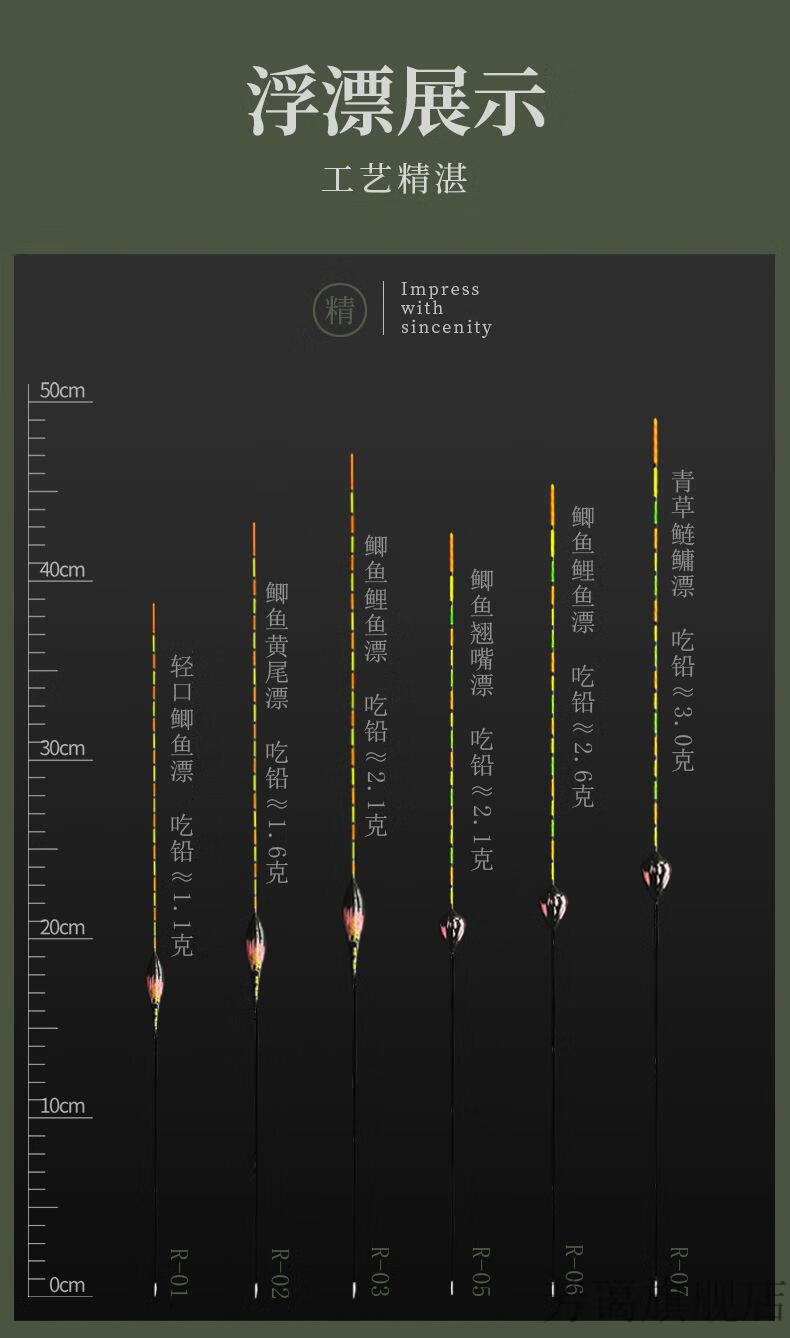 鲫鱼水滴漂水滴鱼漂枣核浮漂三色尾抗走水流水钓行程鲫鱼翘嘴野钓河流