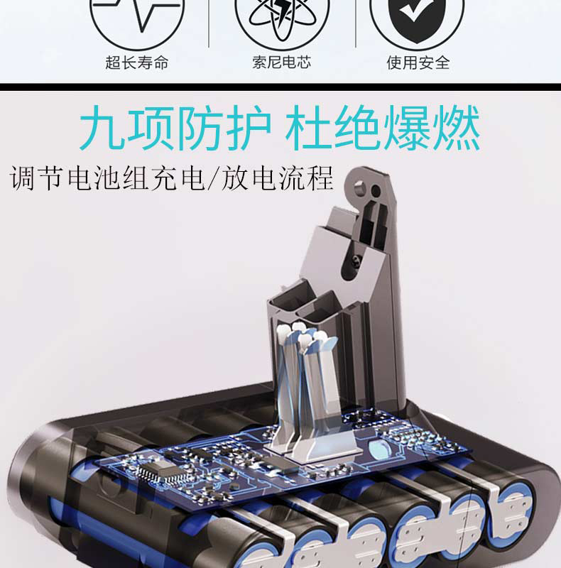 戴森(dyson)适配dyson戴森电池v6v7v8v10吸尘器dc62dc74dc45电池更换