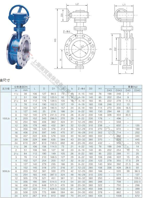 定製電動法蘭蝶閥硬密封d943h-16c三偏心金屬硬密封高溫蝶閥dn50-400