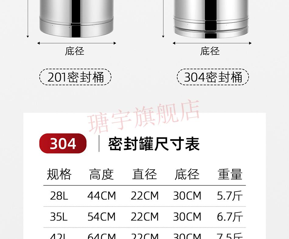加厚密封桶牛奶运输桶茶叶罐食用储油桶接酒桶加厚直径25高32容量14l