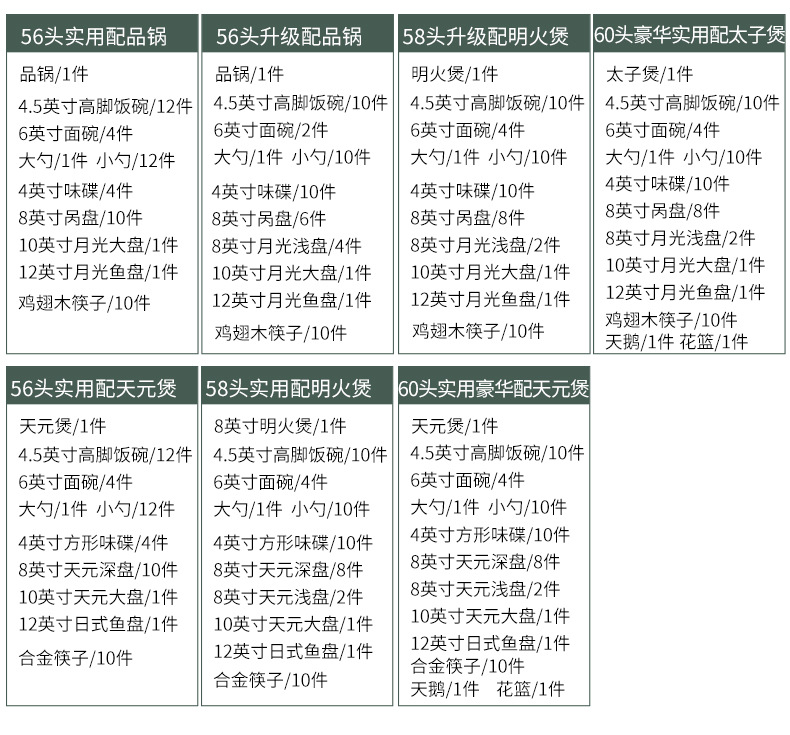 礼盒装-春风十里56头圆形 品锅【图片 价格 品牌