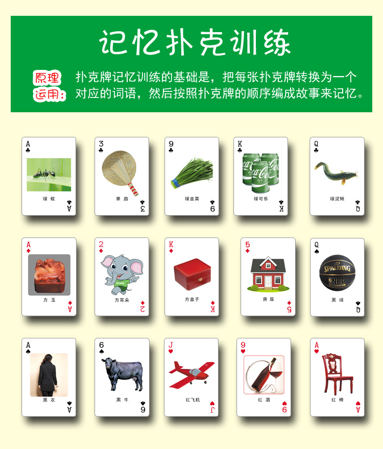 联想记忆训练卡 数字编码卡 扑克 配套书 (复印版书)【图片 价格 品牌